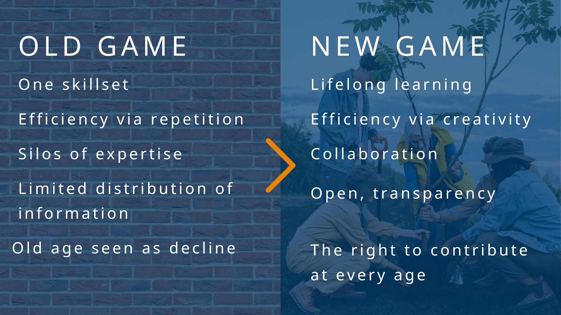 Old Game vs New Game